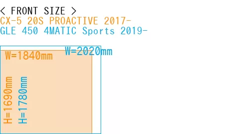 #CX-5 20S PROACTIVE 2017- + GLE 450 4MATIC Sports 2019-